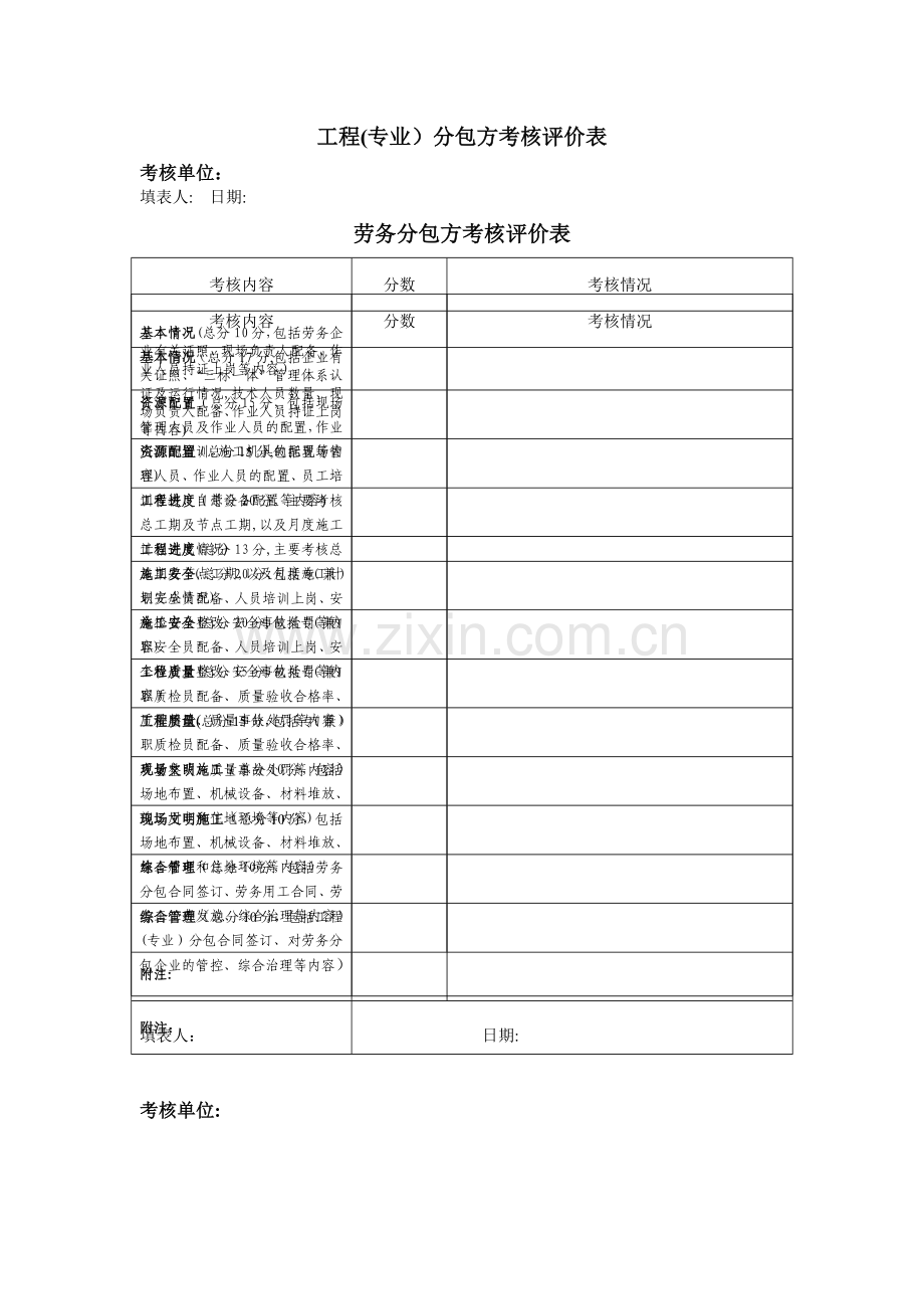 工程(专业)分包方考核评价表.doc_第1页