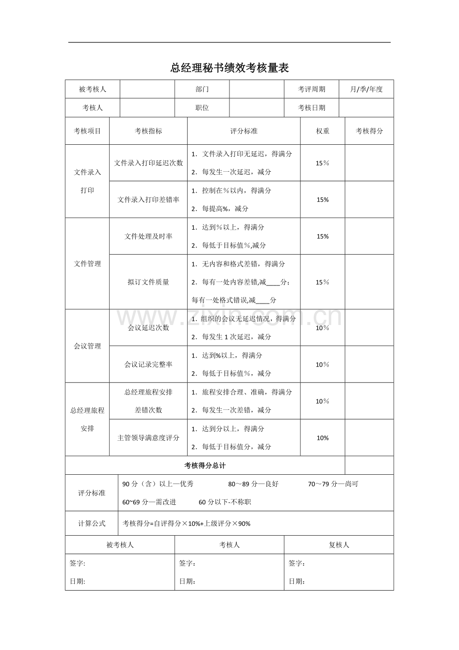 总经理秘书绩效考核量表.doc_第1页