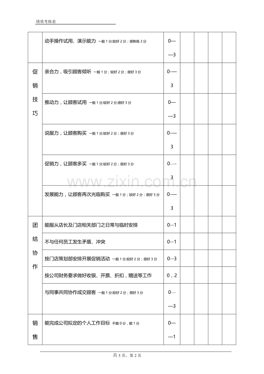 家具营业员绩效考核评分表.doc_第2页