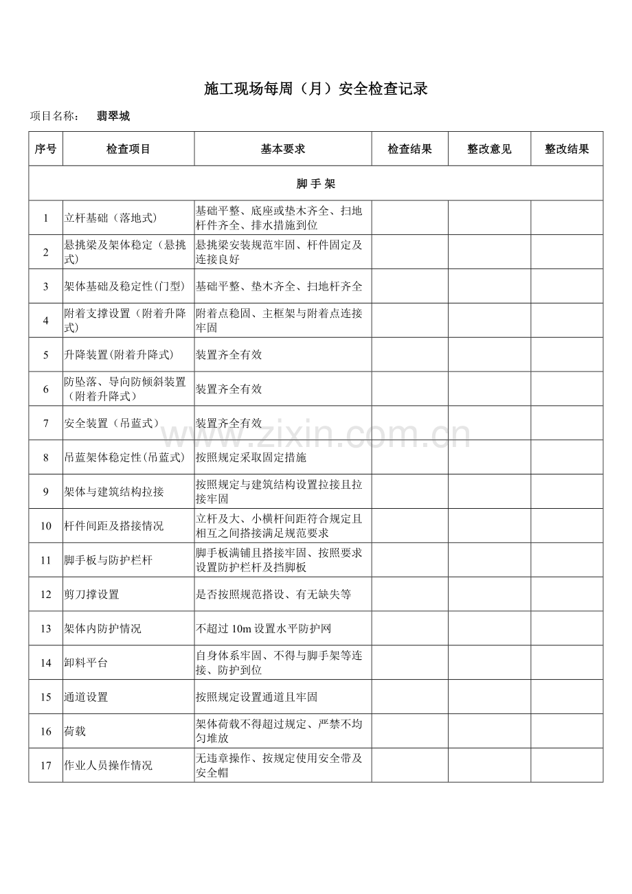施工现场日(周、月)检查表.docx_第1页