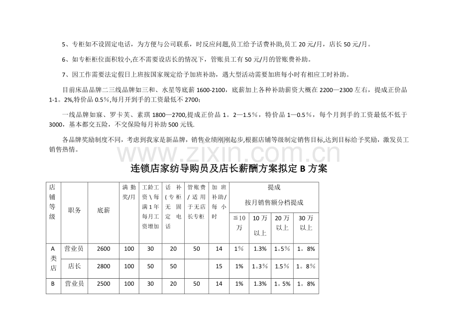 导购员薪酬方案20180228.doc_第2页