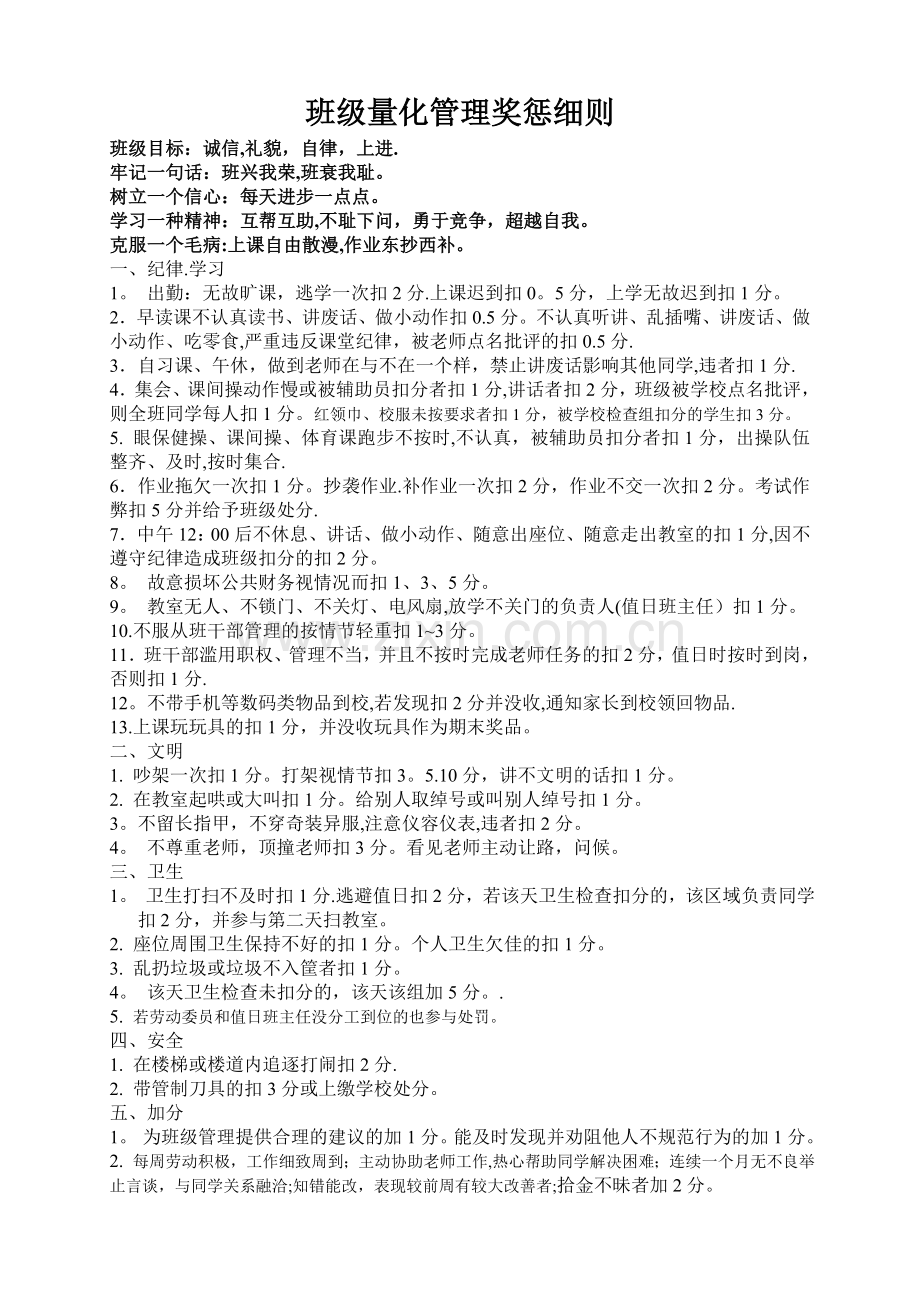 班规-班级管理细化.doc_第1页