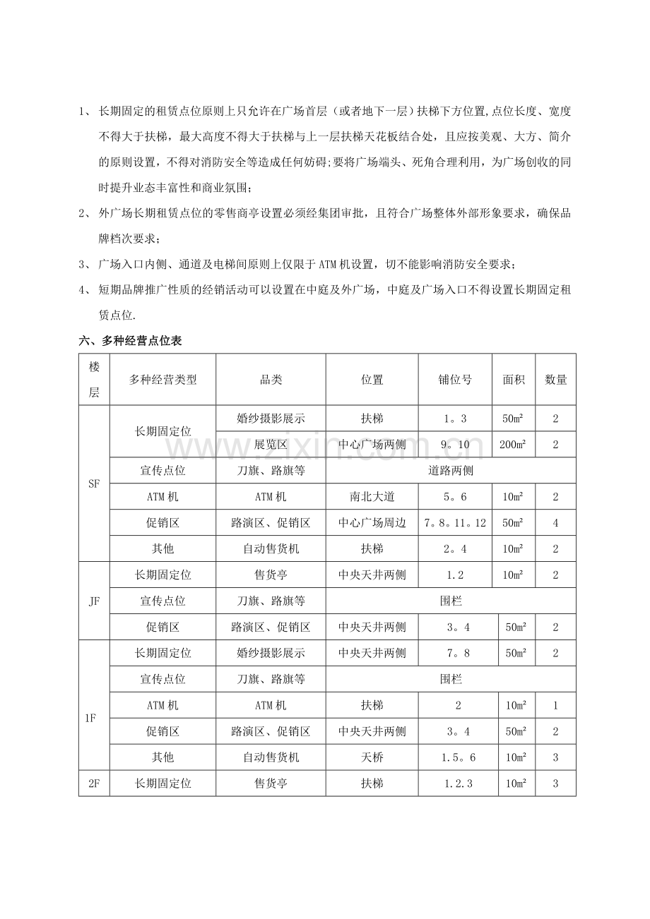 多种经营布点方案.doc_第2页