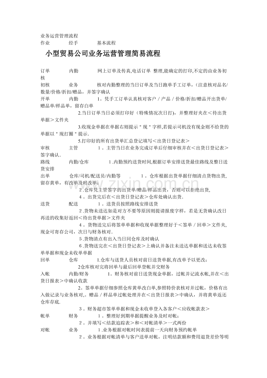 小型贸易公司业务运营管理简易流程.doc_第1页