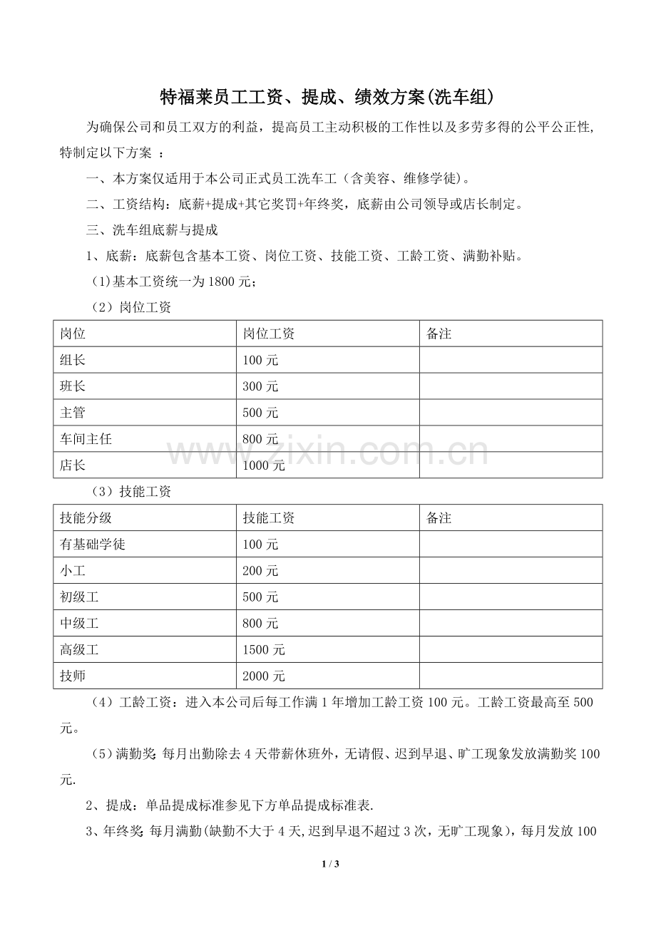 特福莱工资提成、绩效方案(洗车组).doc_第1页