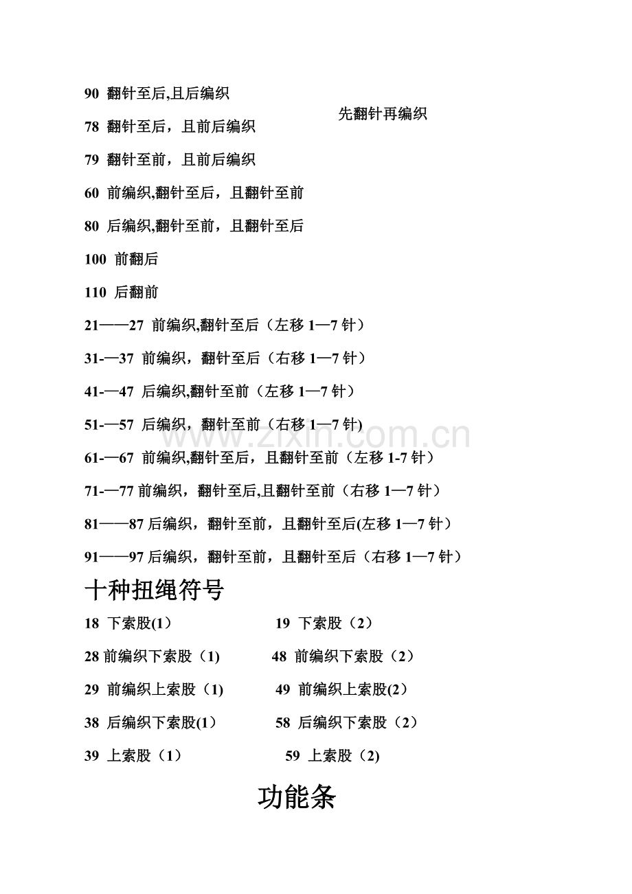 电脑横机色码表.doc_第2页