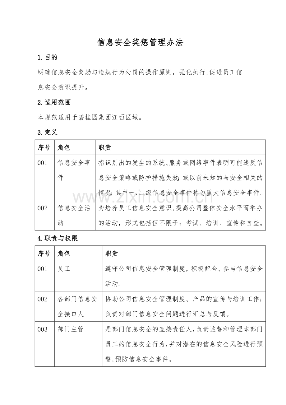 网络安全奖励条例.doc_第1页