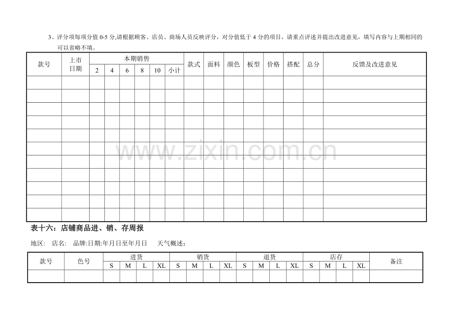 店铺营运数据分析管理相关表格.doc_第2页