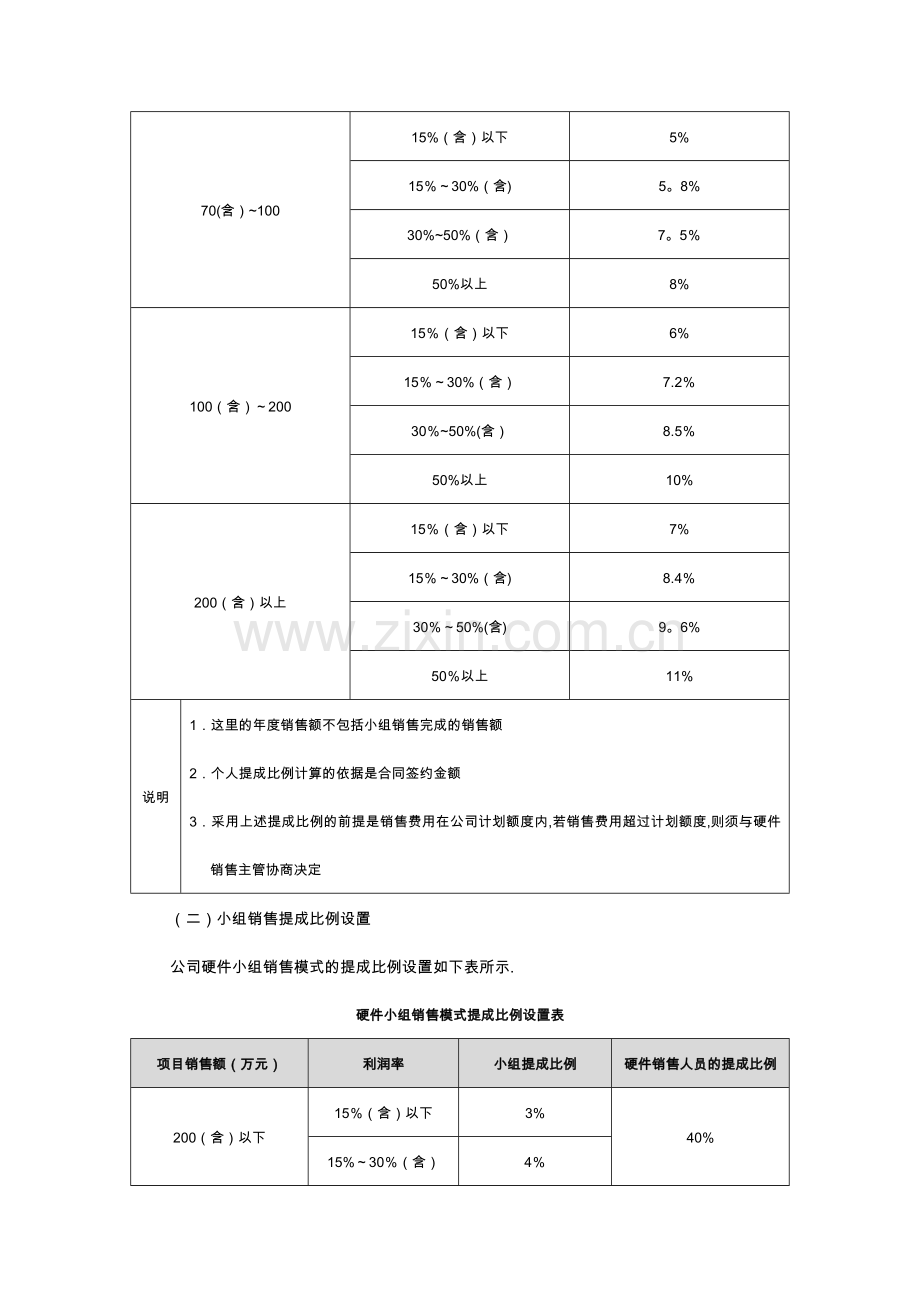 硬件及耗材销售人员提成方案.docx_第2页