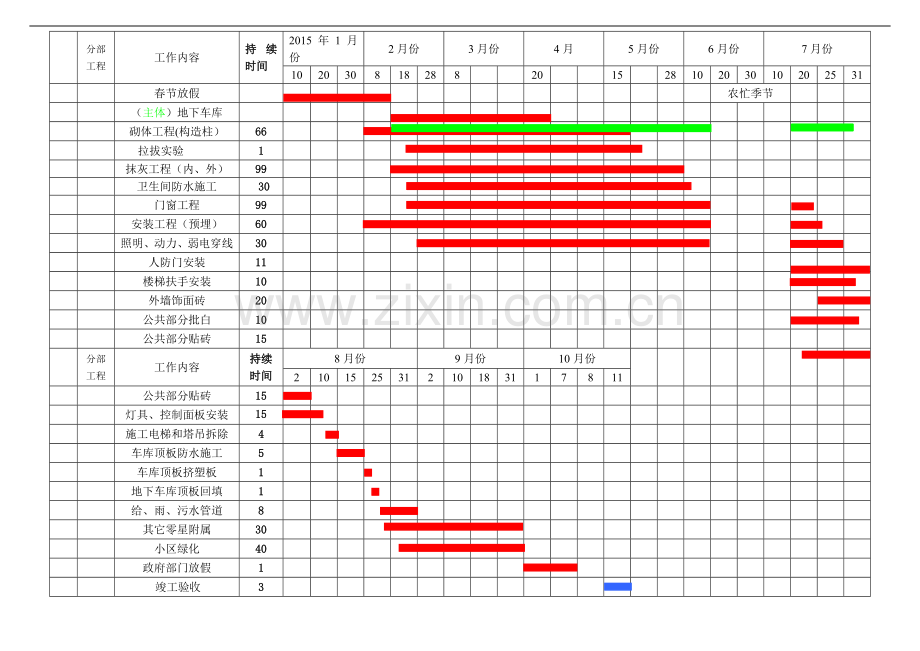 施工总进度计划横道图.doc_第2页