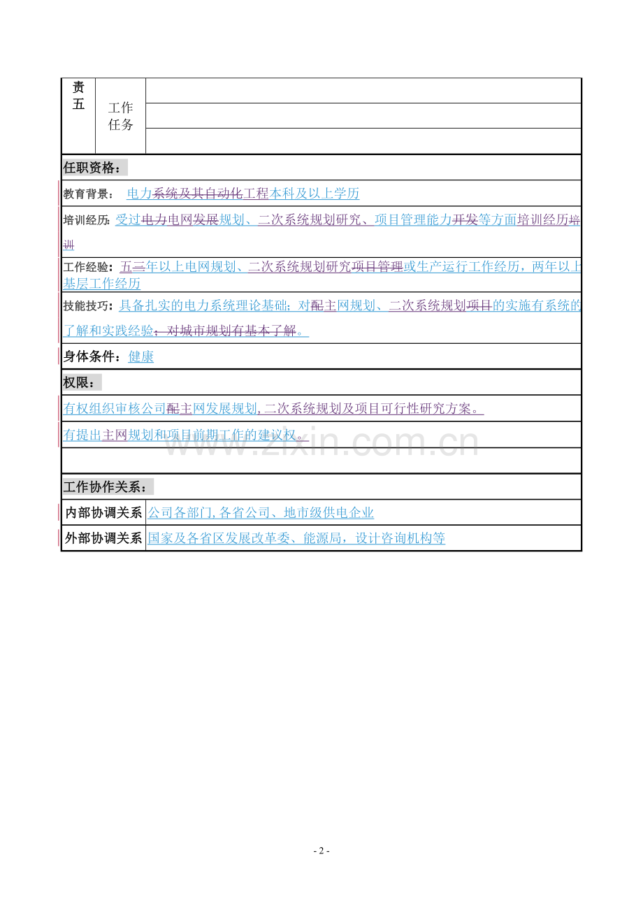 计划发展部-主网规划主管岗位说明书.doc_第2页