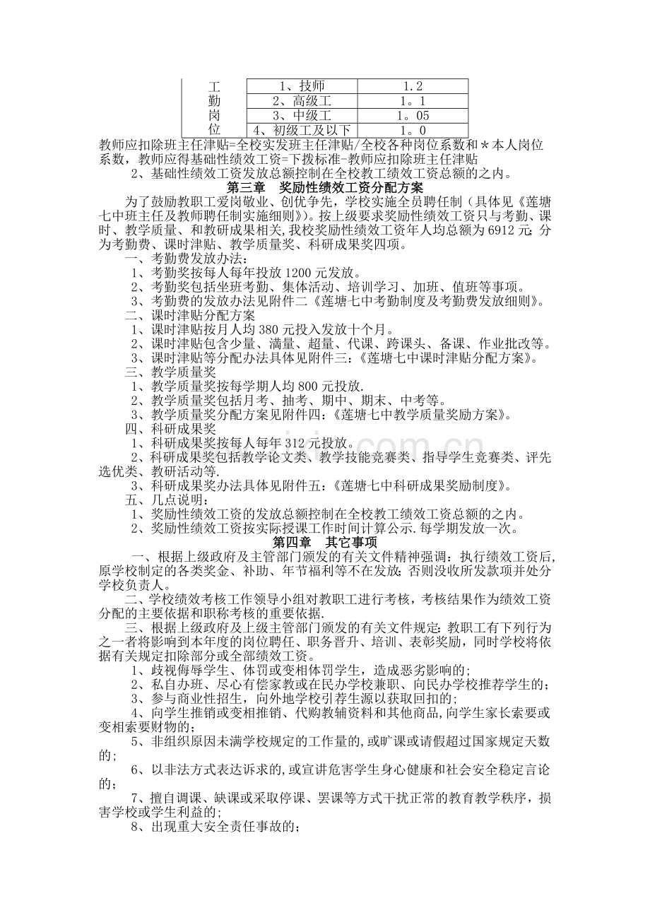 莲塘七中教师绩效考核及绩效.docx_第2页