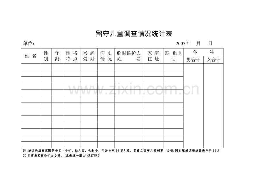 留守儿童调查情况统计表.doc_第1页