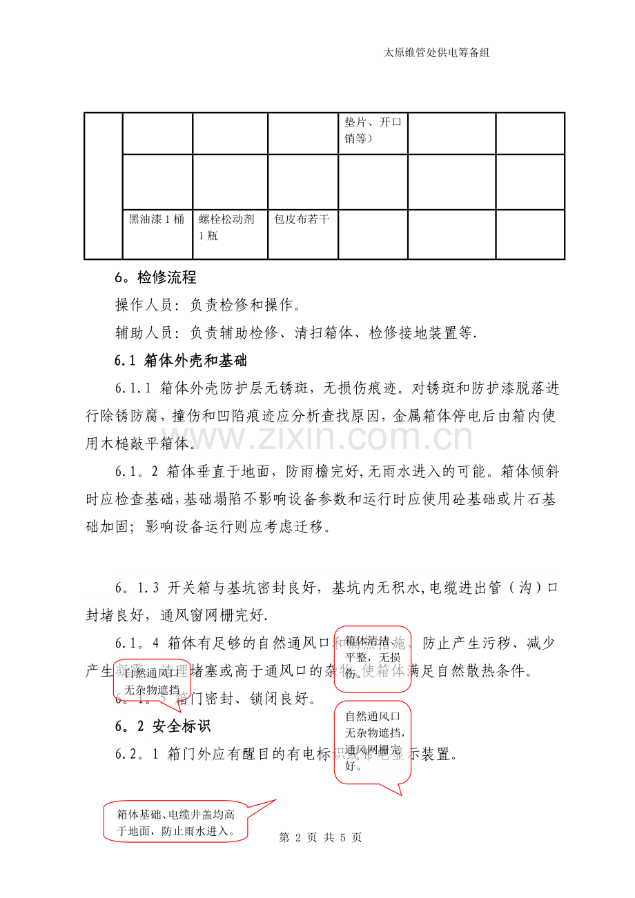 第10章--10KV电缆分支箱检修作业指导书.doc_第2页