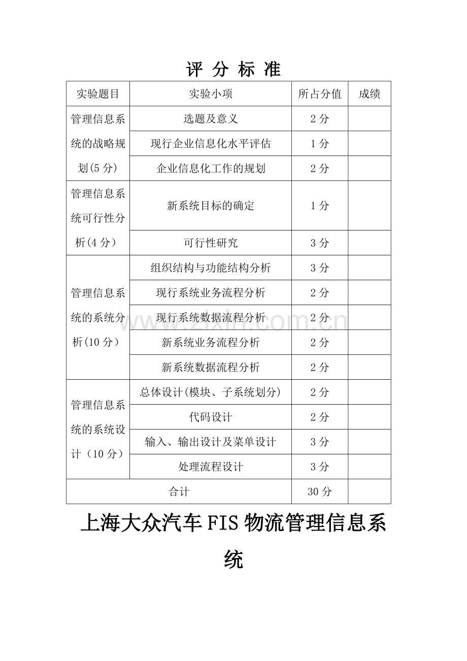 上海大众汽车FIS物流管理信息系统-分析与设计.doc_第2页