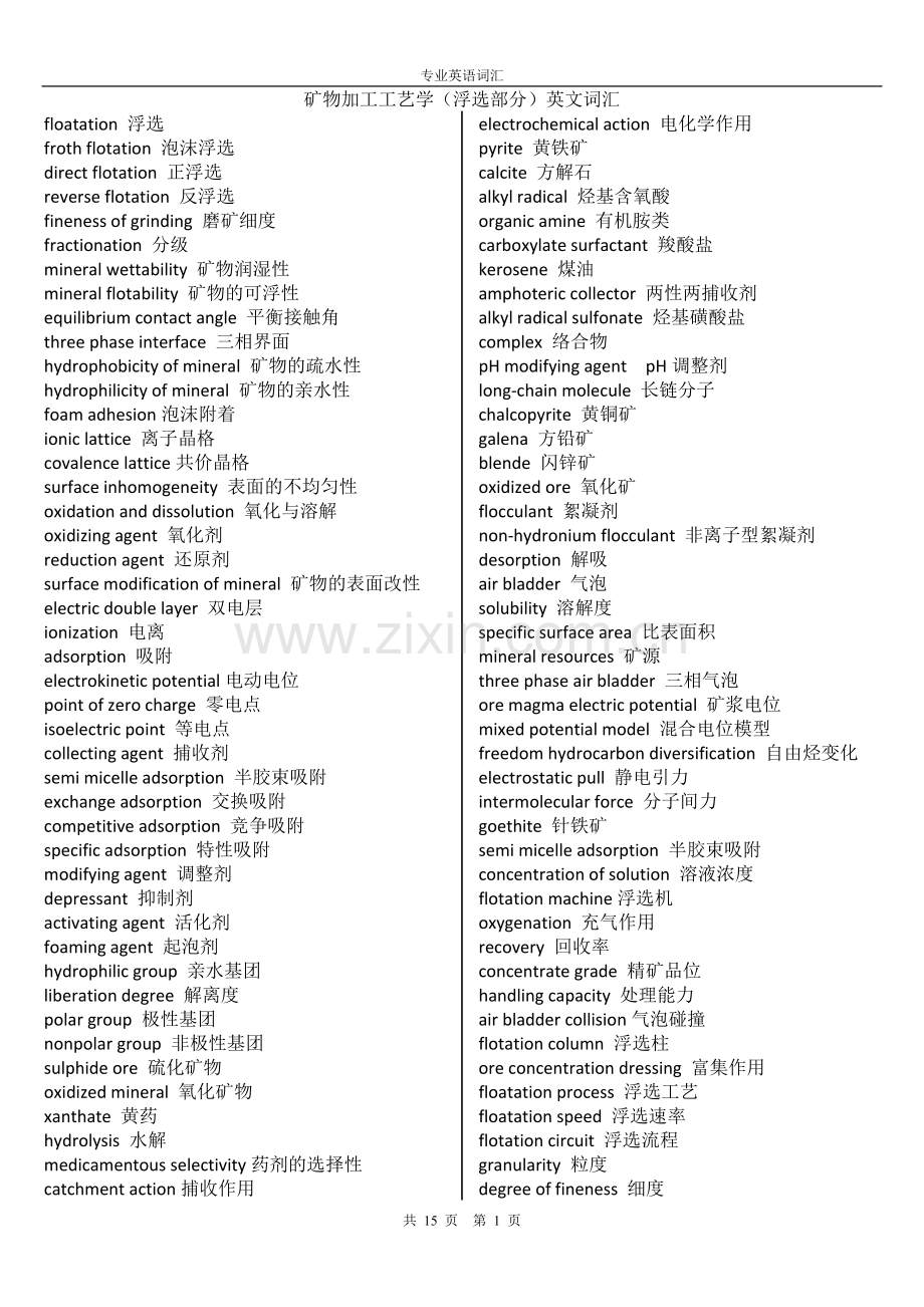 矿物加工工程专业英语词汇.doc_第1页