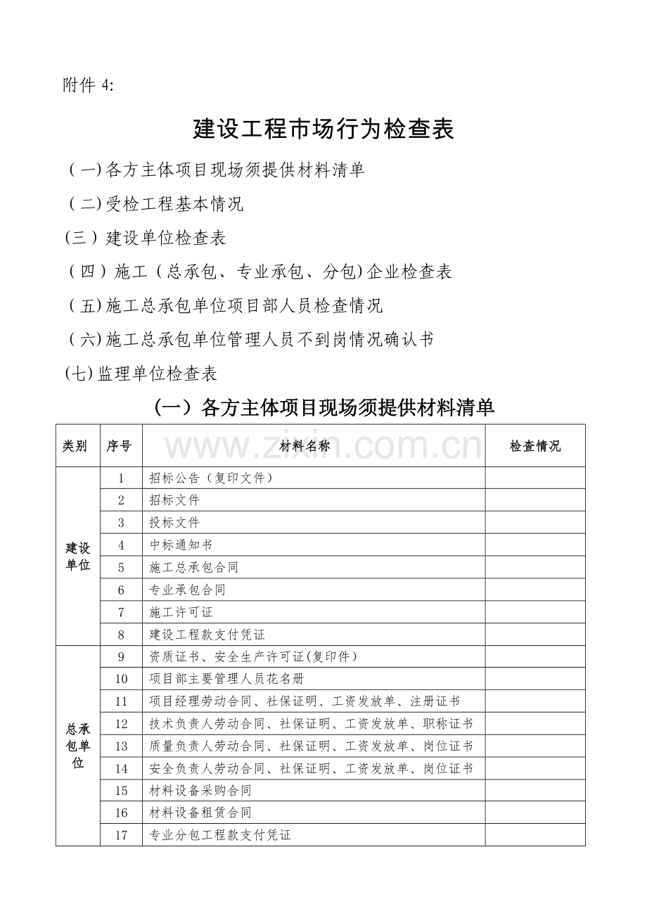 建设工程市场行为检查表.doc_第1页