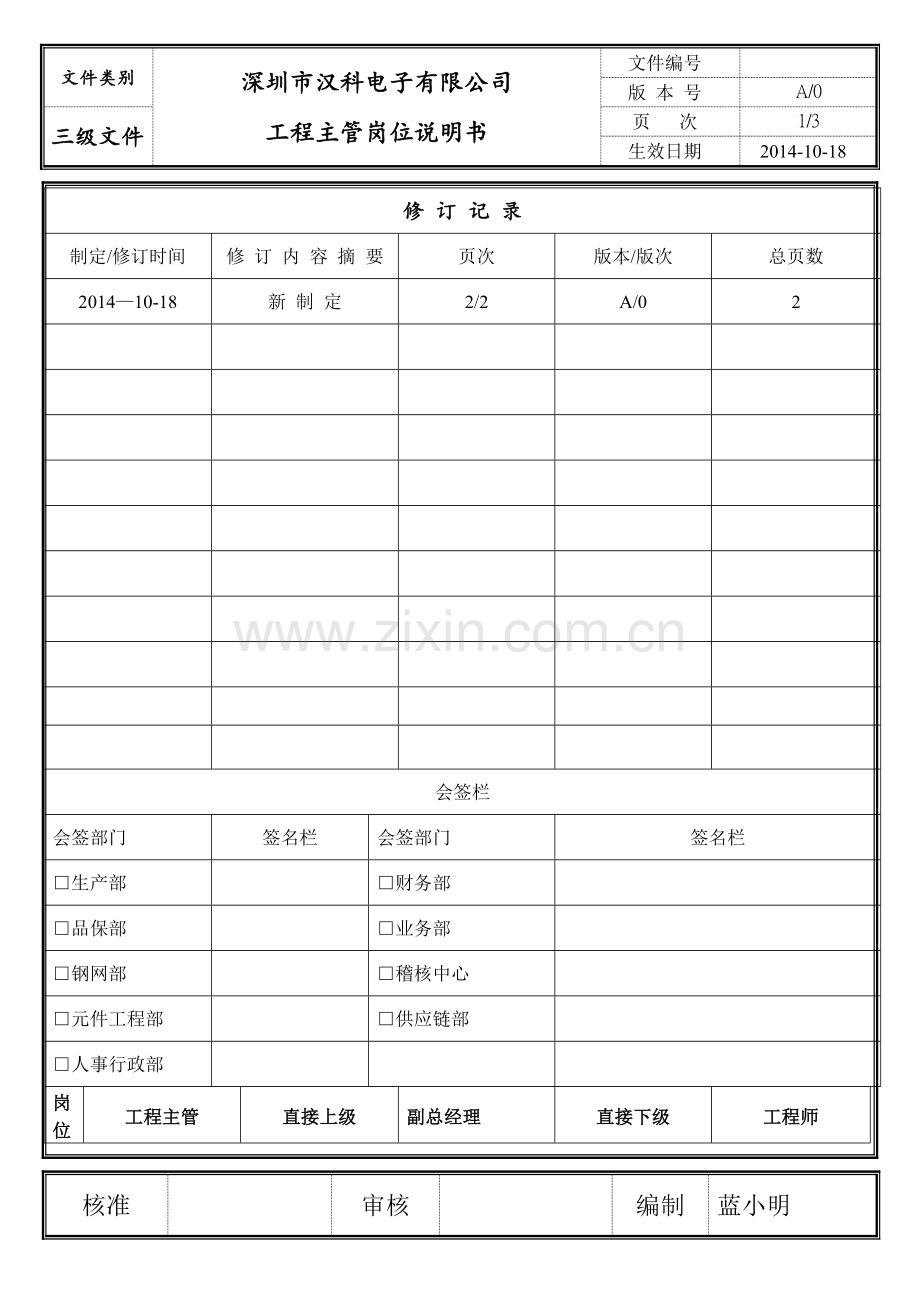 线材工程主管岗位职责.doc_第1页