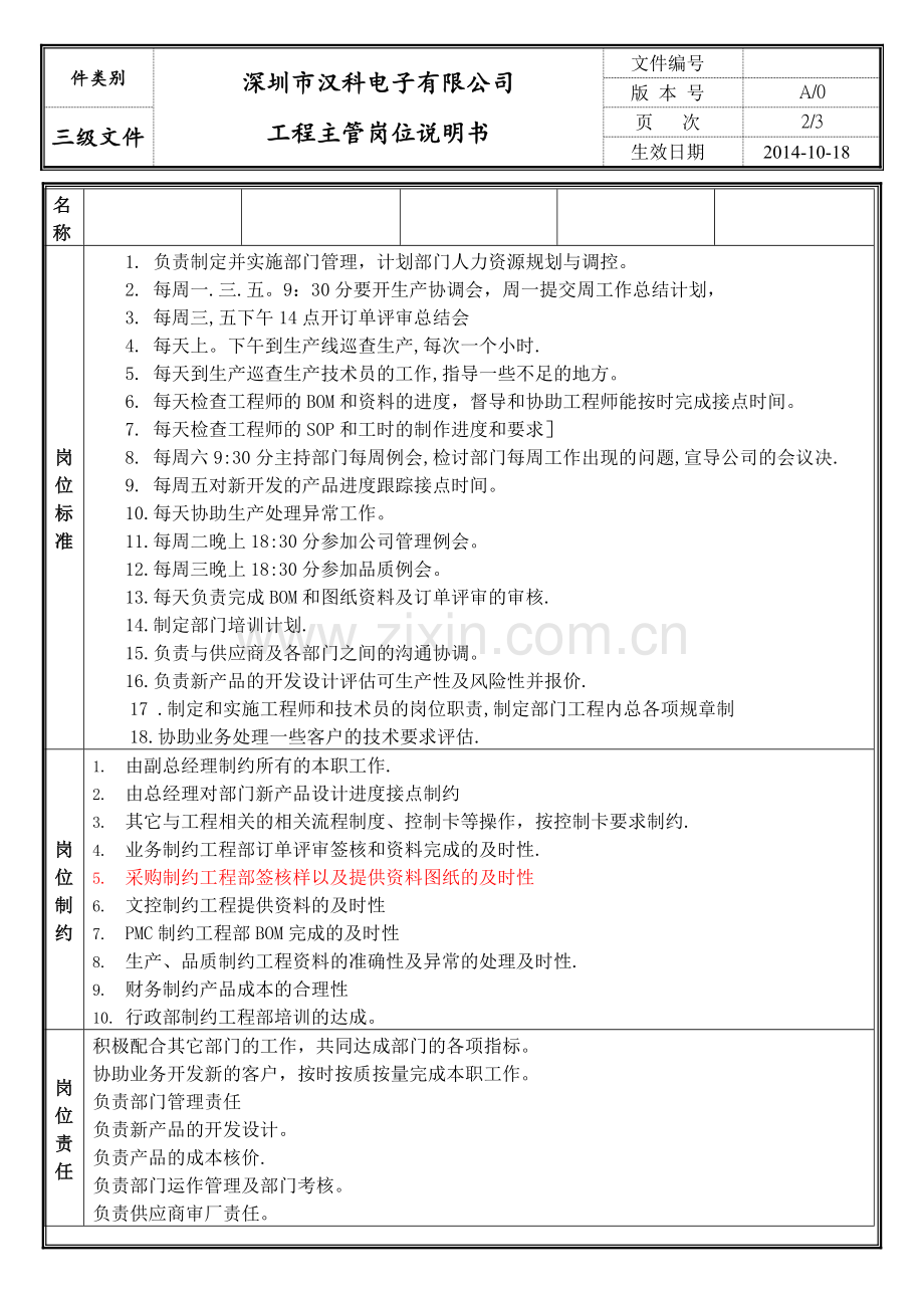 线材工程主管岗位职责.doc_第2页