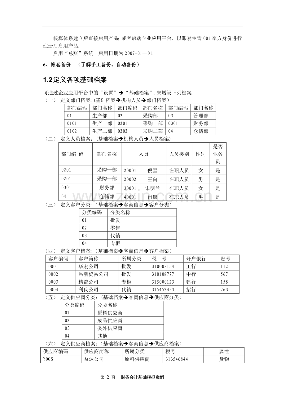 用友u8总账、报表、固定资产、薪资练习.doc_第2页