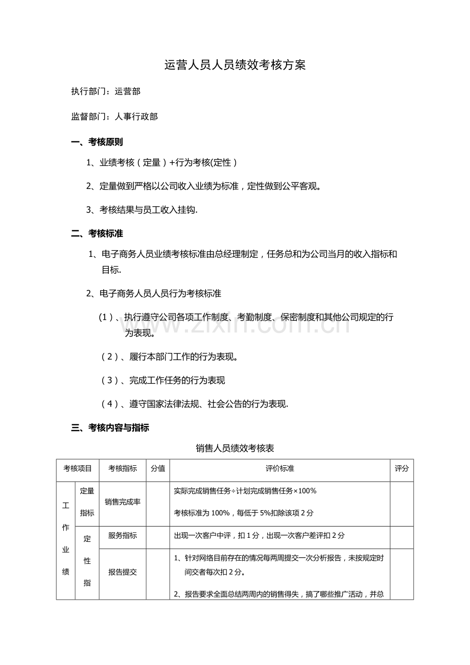 电子商务公司绩效考核.docx_第1页