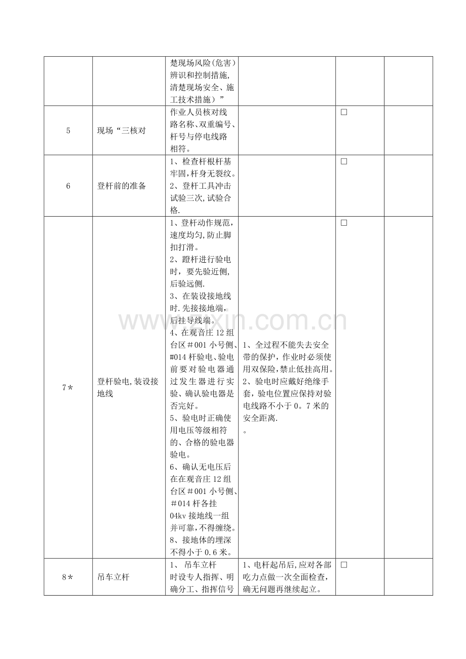 电力施工工序卡.doc_第2页
