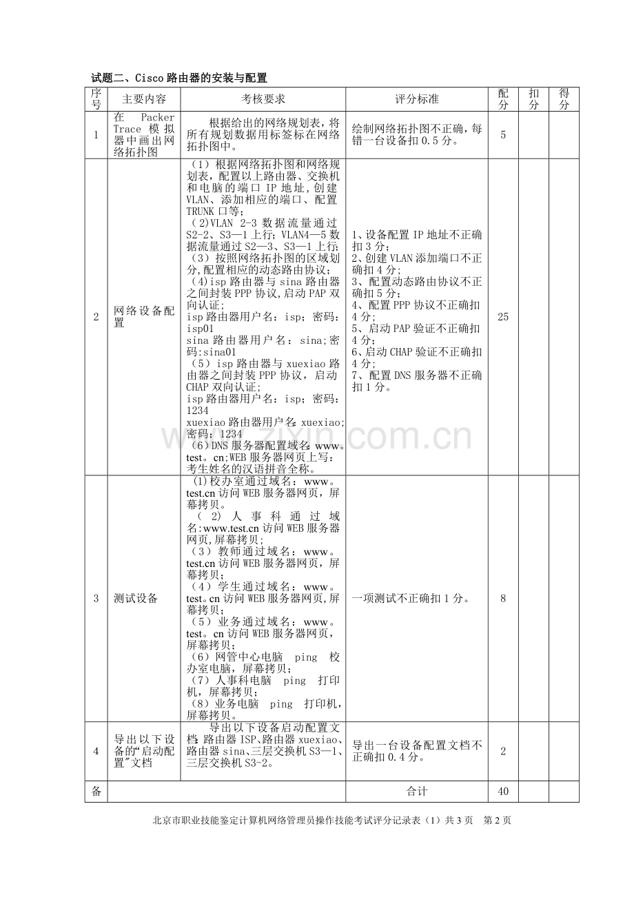 计算机网络管理员技师实操1卷评分记录表.doc_第2页