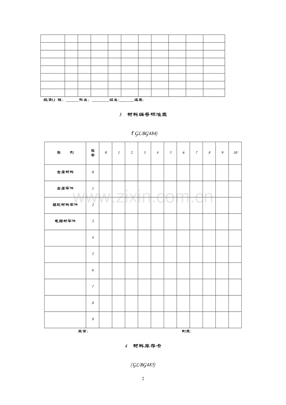 仓库管理表格doc.doc_第2页