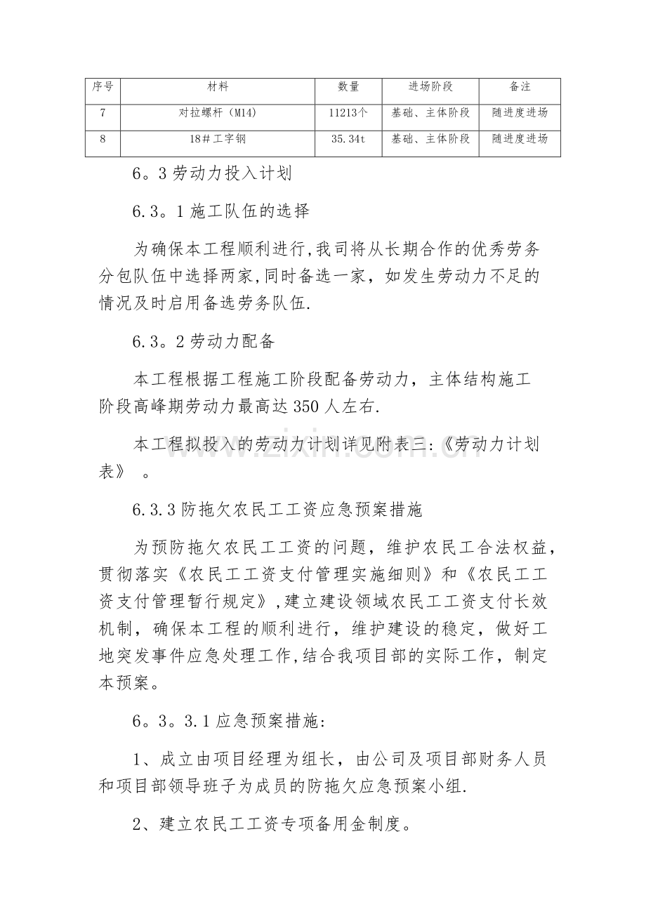 施工机具及劳动力配置.docx_第2页