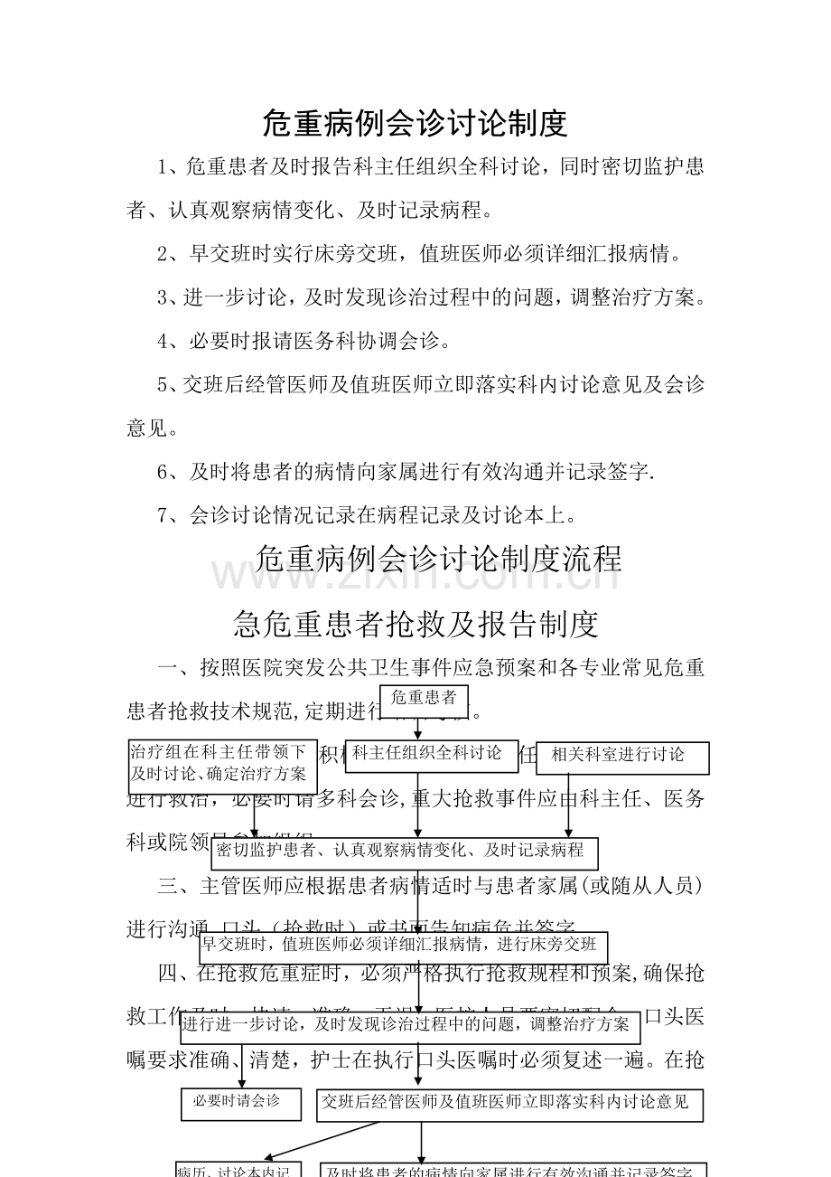 急诊抢救、会诊制度.doc_第1页
