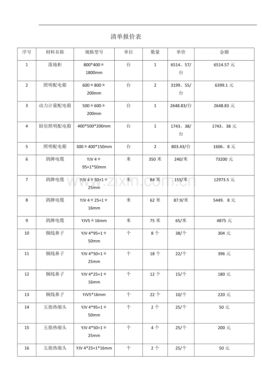 水电-清单报价表.docx_第1页