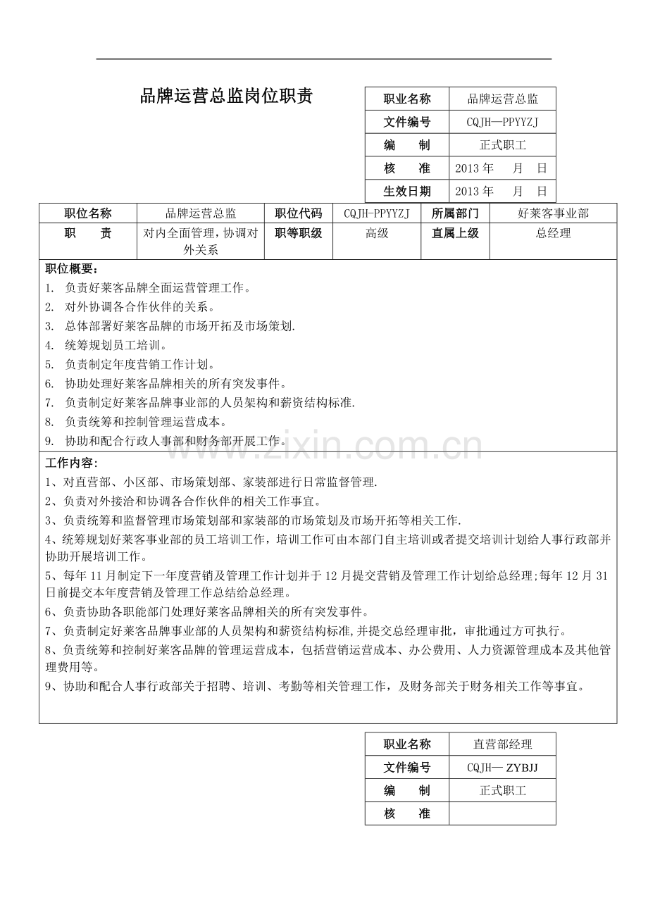 家具事业部岗位职责修改版.doc_第1页