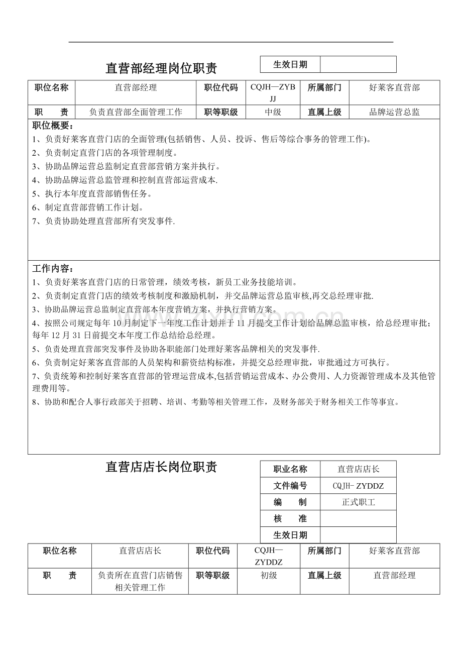 家具事业部岗位职责修改版.doc_第2页