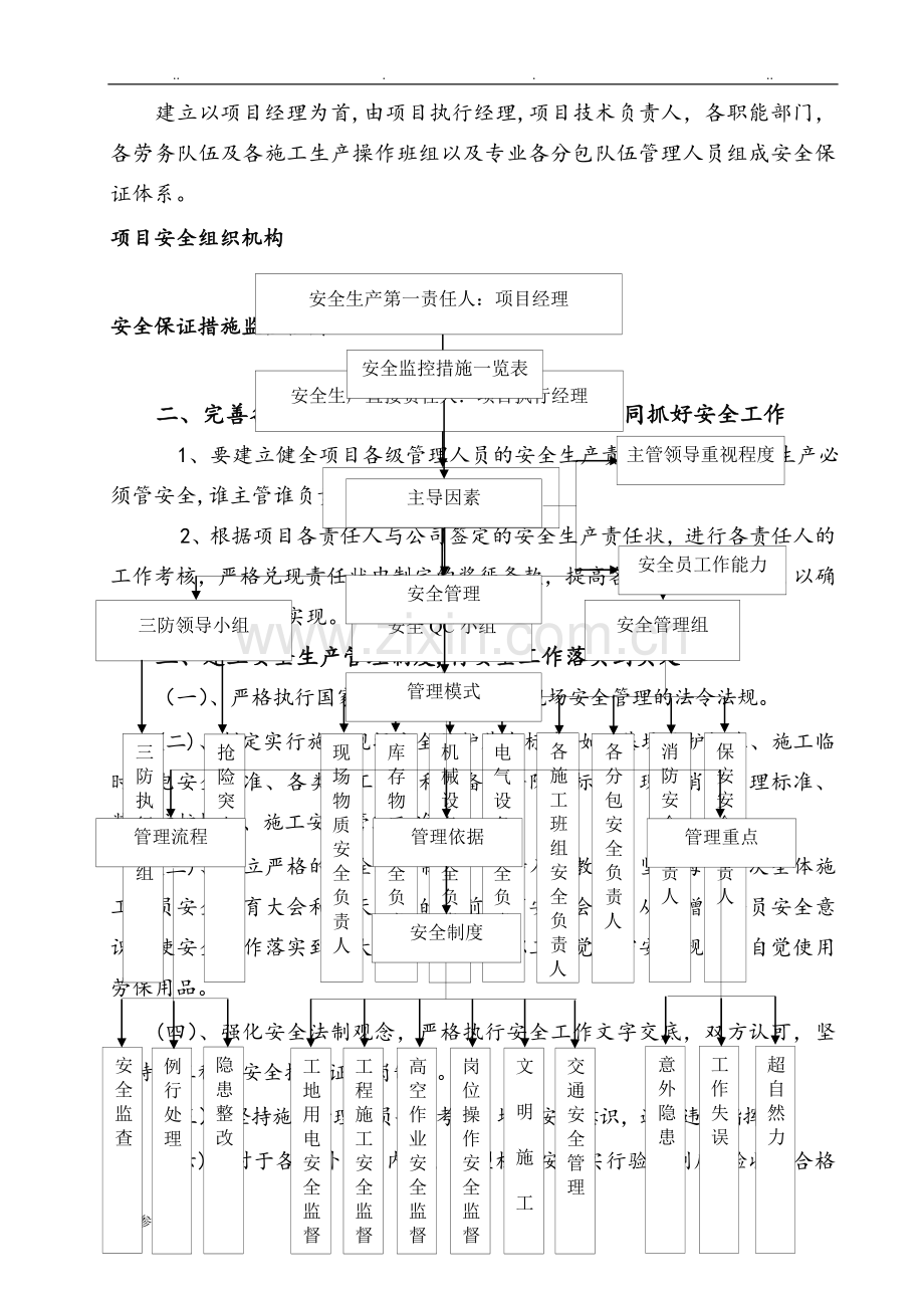 安全保证措施方案.doc_第2页