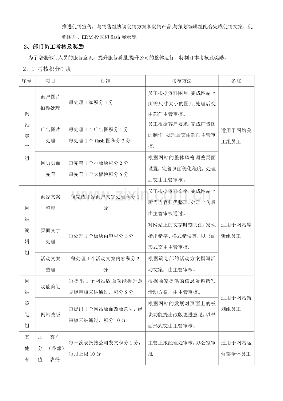 网站运营部门员工考核及奖励.doc_第2页
