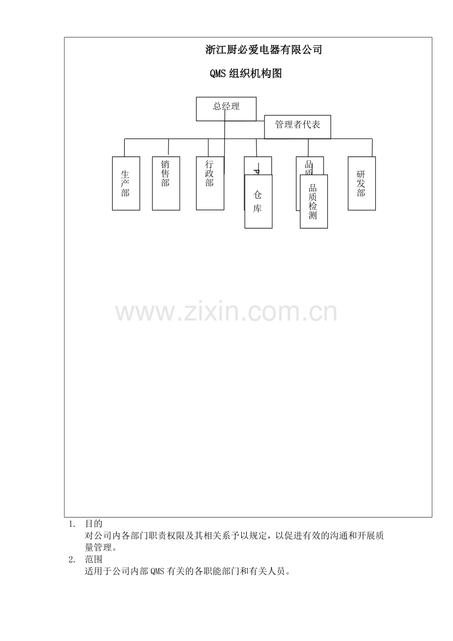 组织架构图.docx_第1页