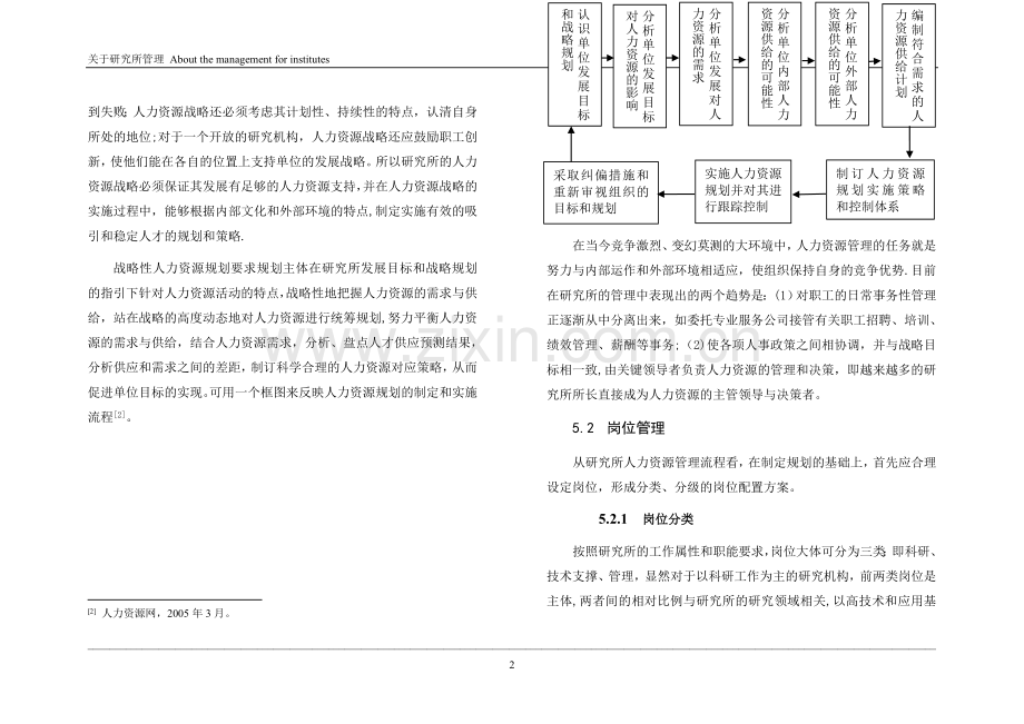 研究所人力资源管理(初稿).doc_第2页