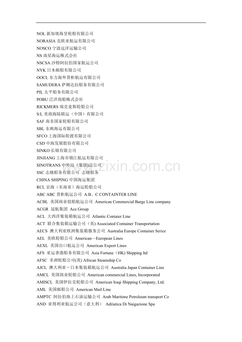 船公司大全-船公司中英文对照.doc_第2页
