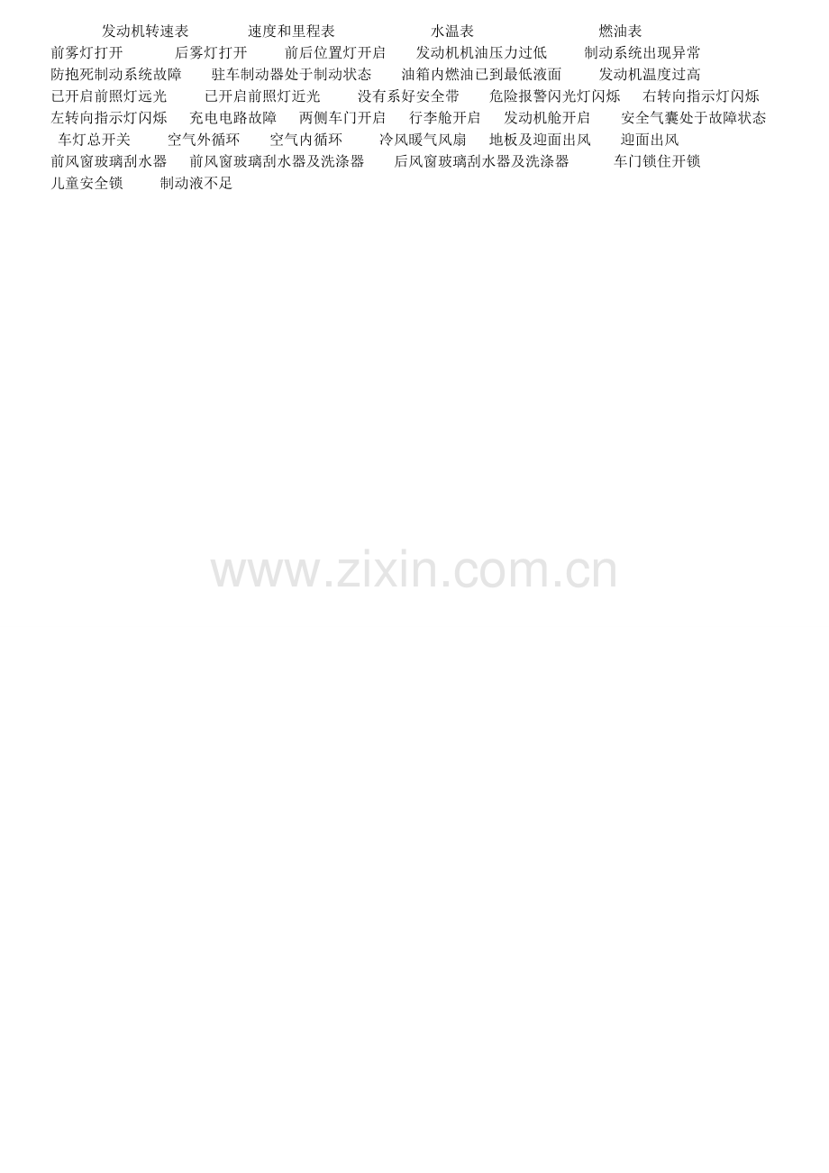 科目一仪表盘一览.doc_第1页