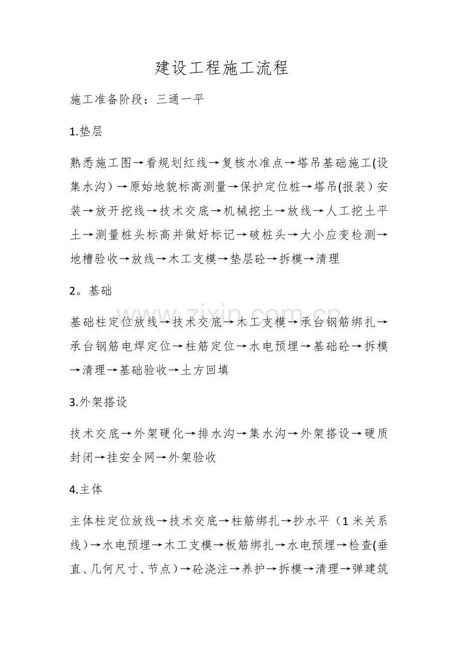 建设工程施工流程.docx_第1页