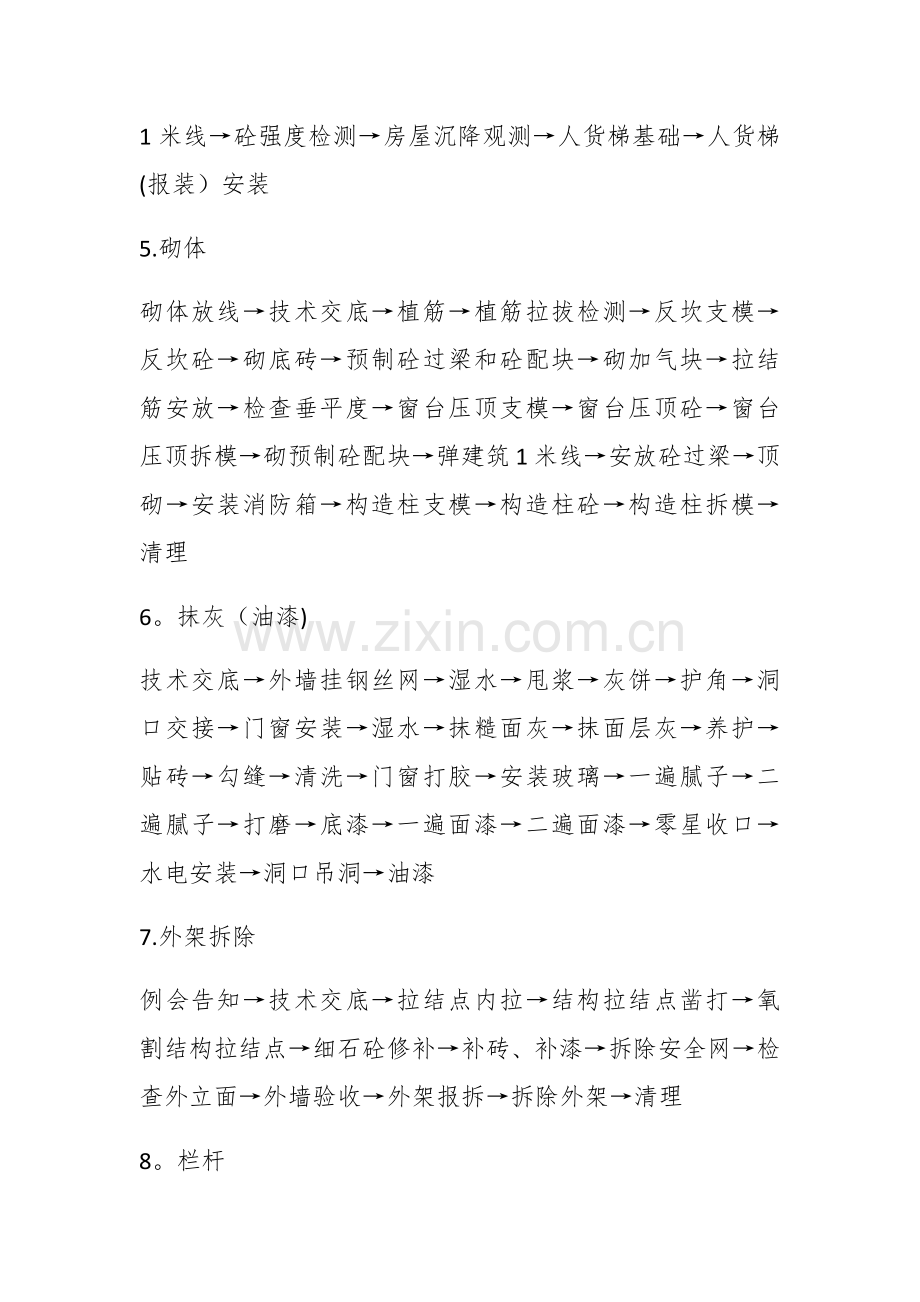建设工程施工流程.docx_第2页