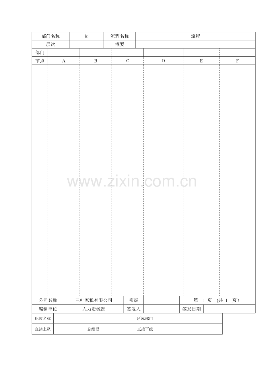 人力资源流程图(空白图表).doc_第1页