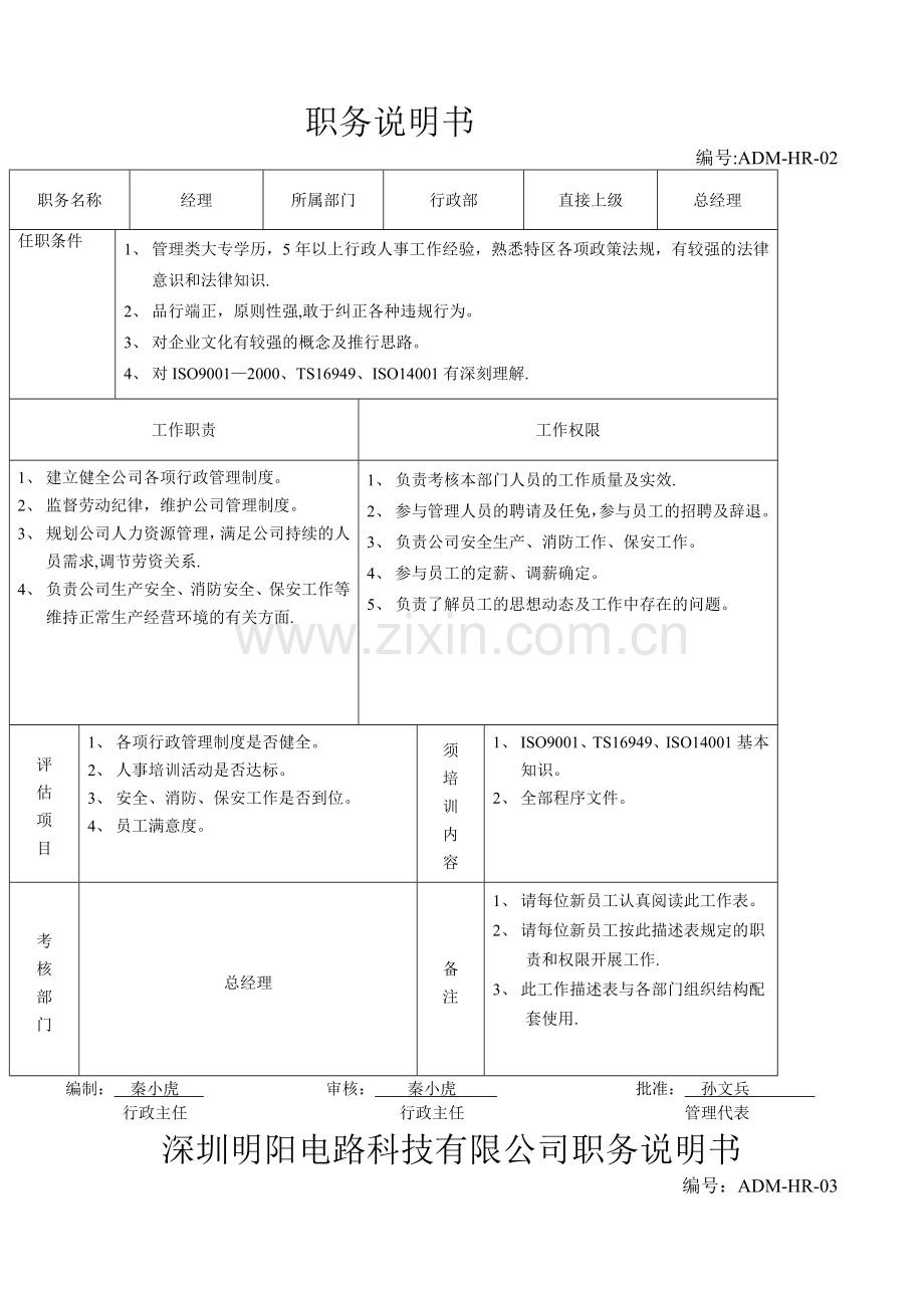 科荣线路板公司岗位职责说明书(doc59页).doc_第2页