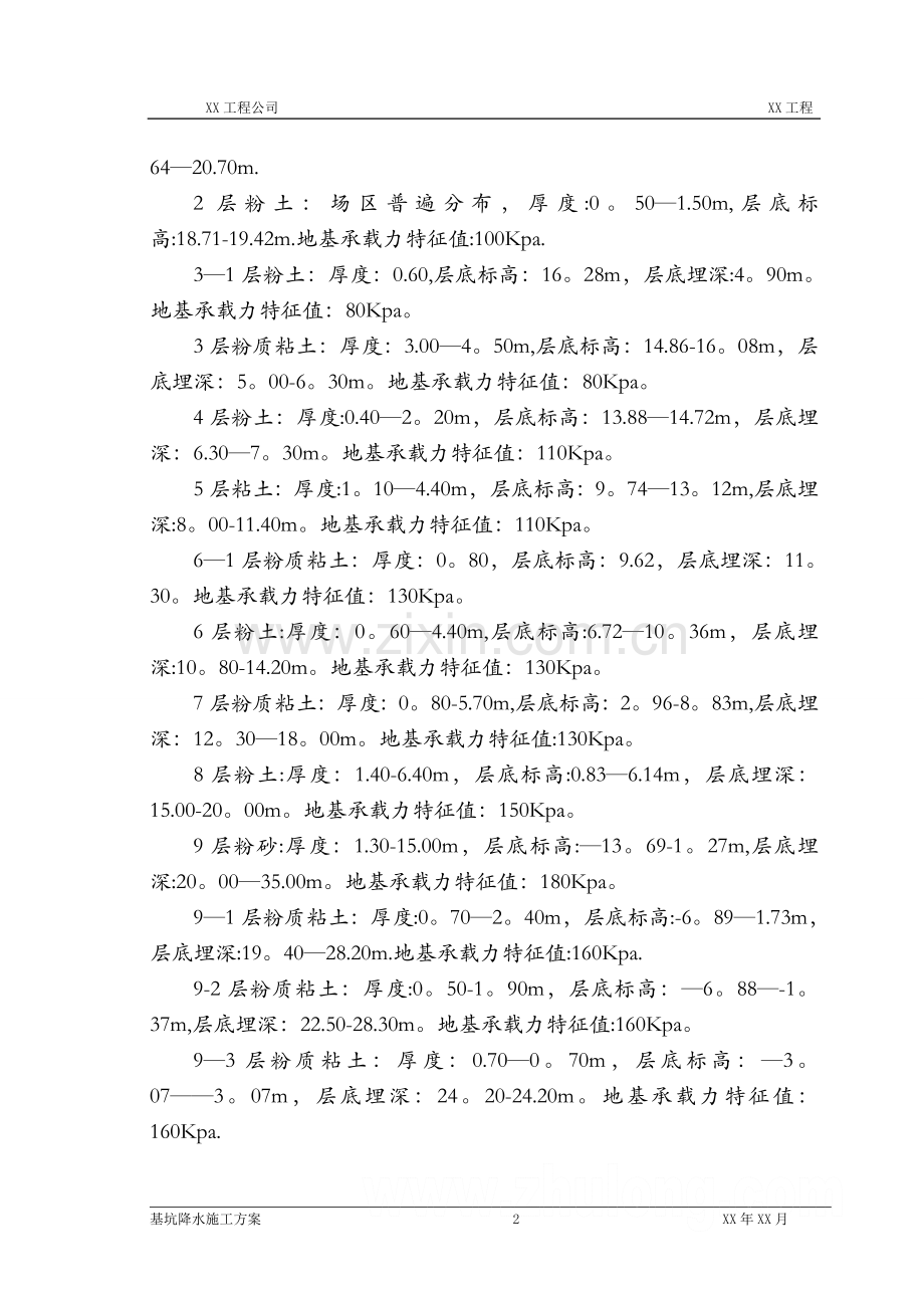 基坑轻型井点降水施工方案-secret.doc_第2页
