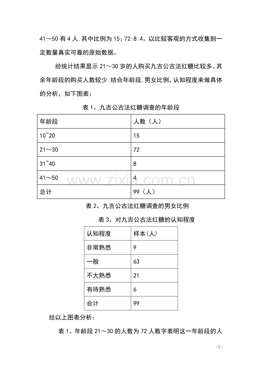 九吉公古法红糖市场调查报告.docx_第2页