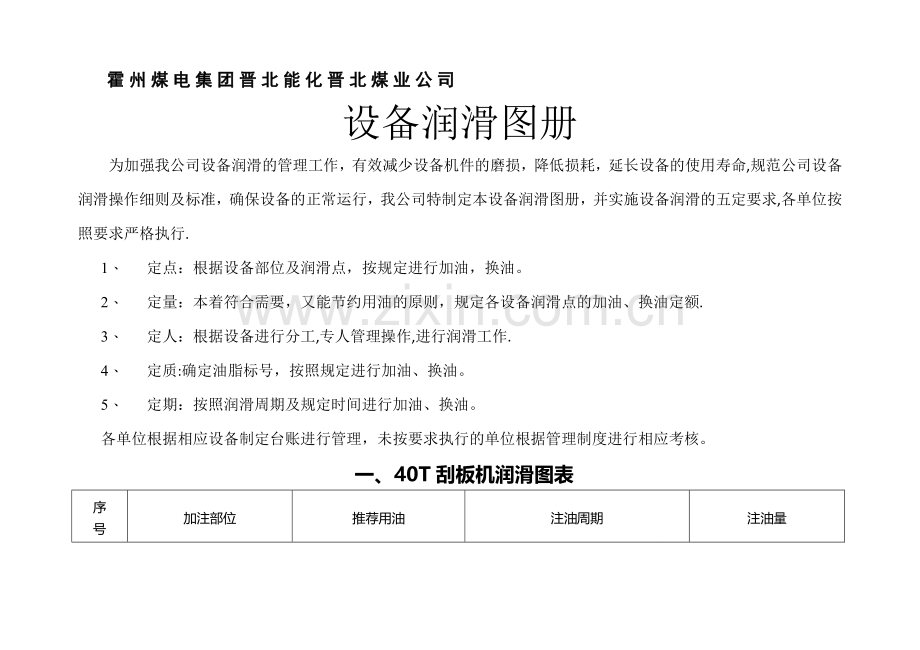 机电设备润滑图表.doc_第1页