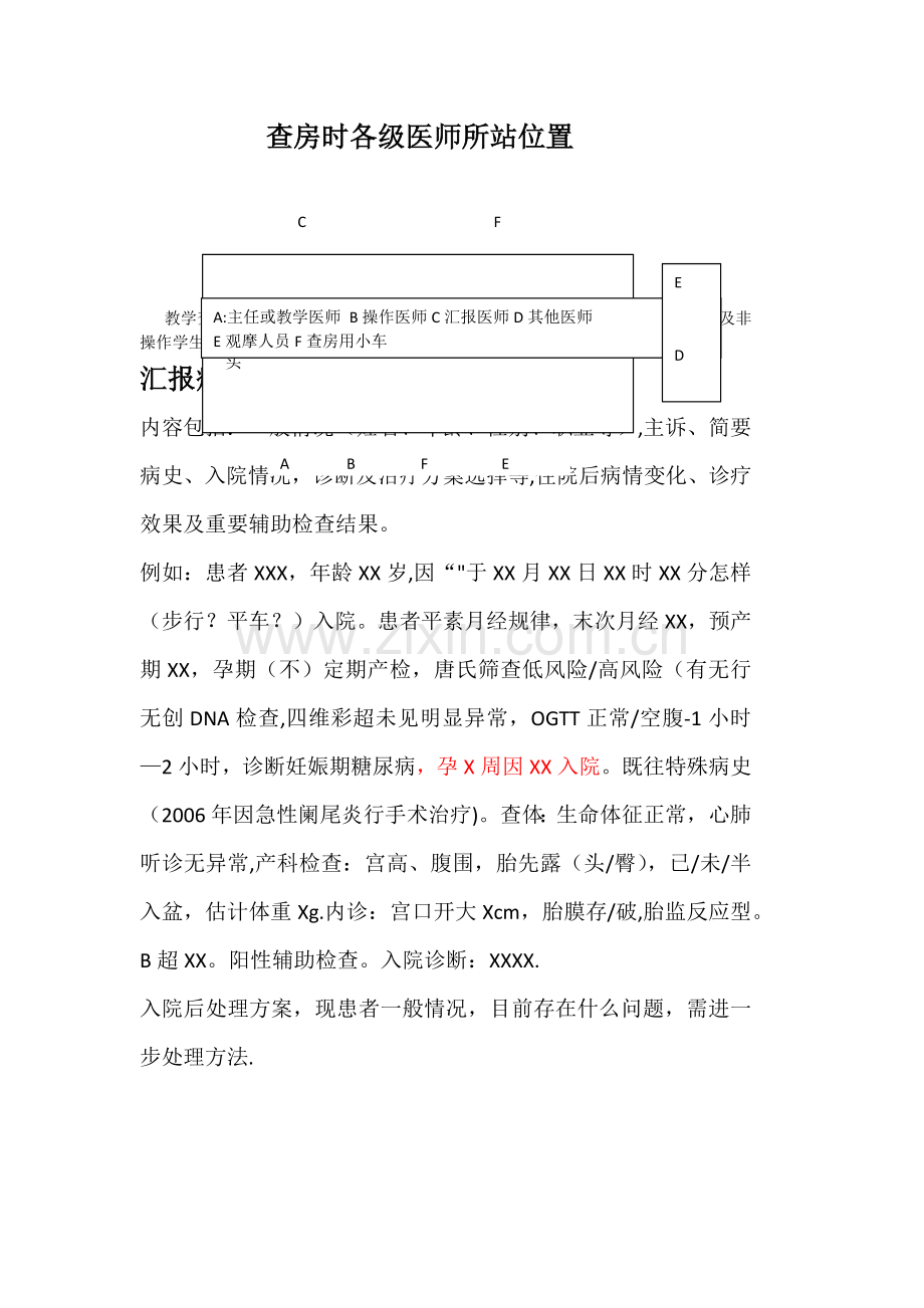 汇报病史流程.doc_第1页