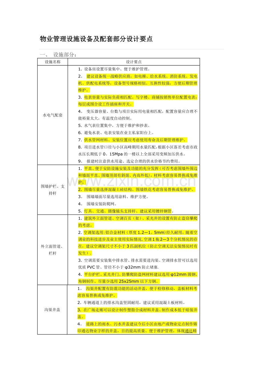 物业管理设施设备及配套部分设计要点.doc_第1页