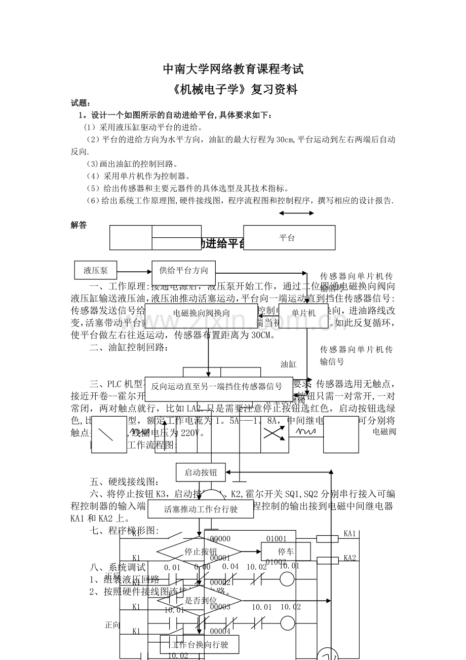 中南大学网络教育机械电子学考试题及答案.doc_第1页