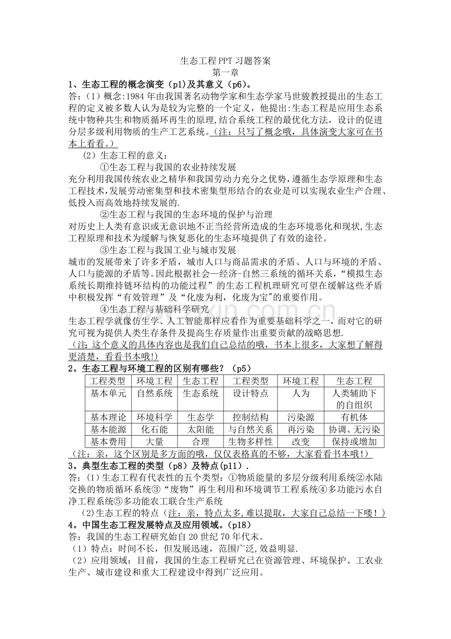 生态工程PPT习题答案.doc_第1页